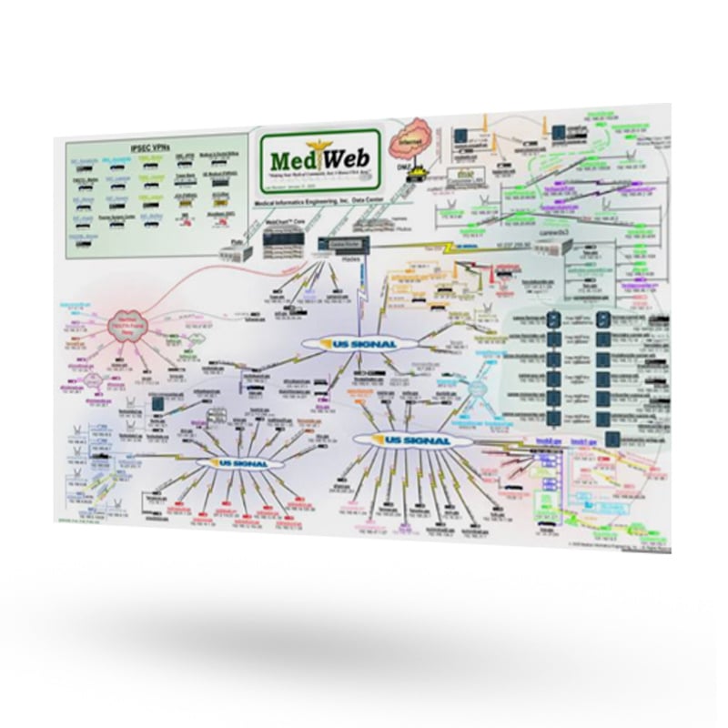 A3-Timeline-MedWeb